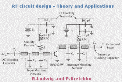 RF circuit design - Theory and Applications