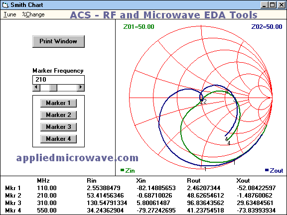ACS - RF and Microwave EDA Tools