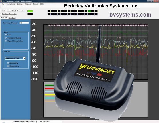 Berkeley Varitronics Systems - BVS