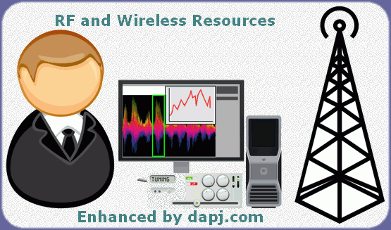 RF Microwave and Wireless Projects