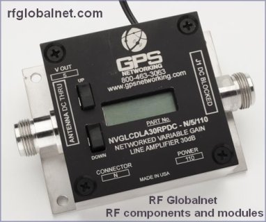 RF Globalnet - RF components and modules