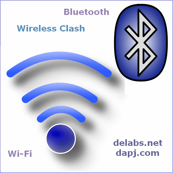 Wireless Clashes of Wi-Fi Bluetooth 5G